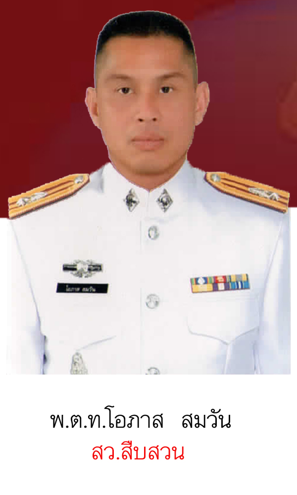 บุคลากร